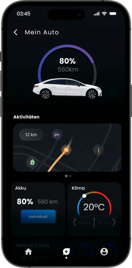 Energie-Dashboard für Haus, Wallbox und Netz